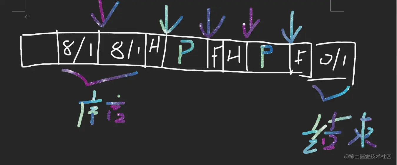 image-20221203000702766