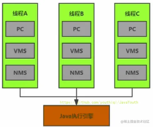 image-20221011215156909