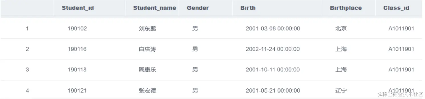 image-20220425170821170