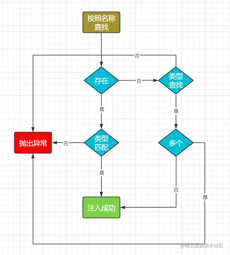 resource.png