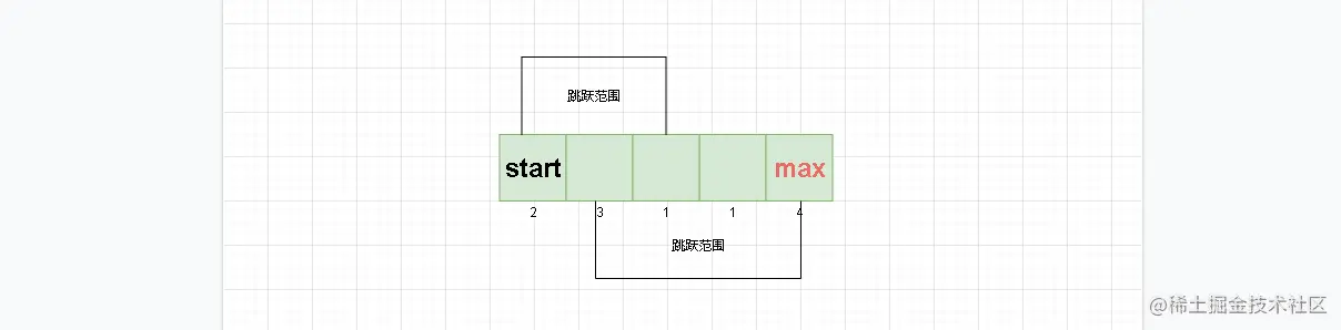 image-20210525174338568