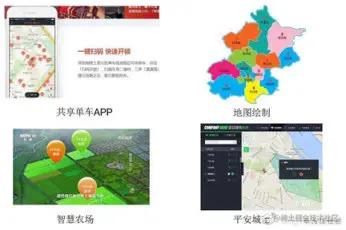 震惊，PostGIS还可以这样用！！！
