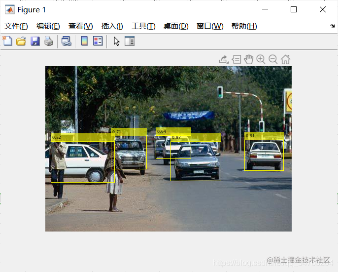 Image recognition Based on YOLO V2 deep learning detection vehicle ...