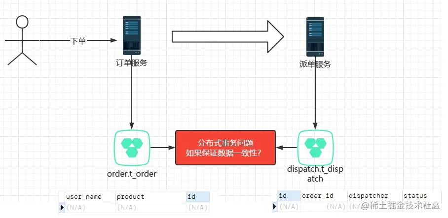 image-20210817161137448