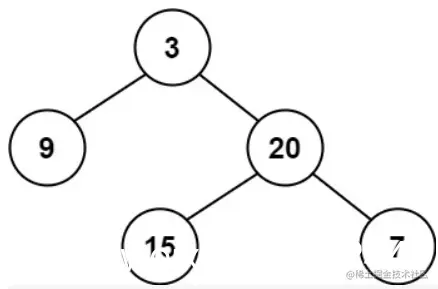 给定二叉树 [3,9,20,null,null,15,7]