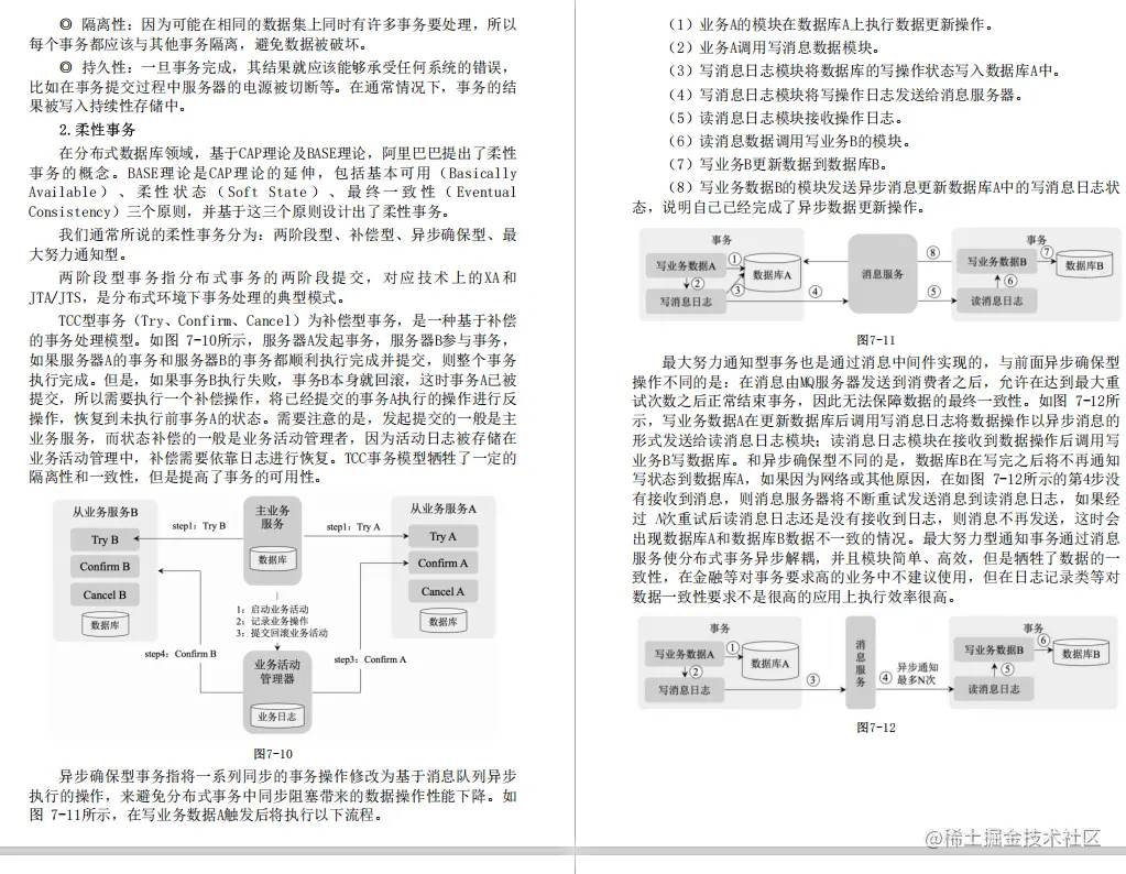 霸榜了各个网站的Offer来了原理篇+框架篇，限时公开6h删
