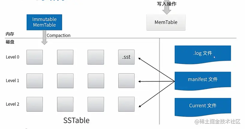 image-20220220235840522