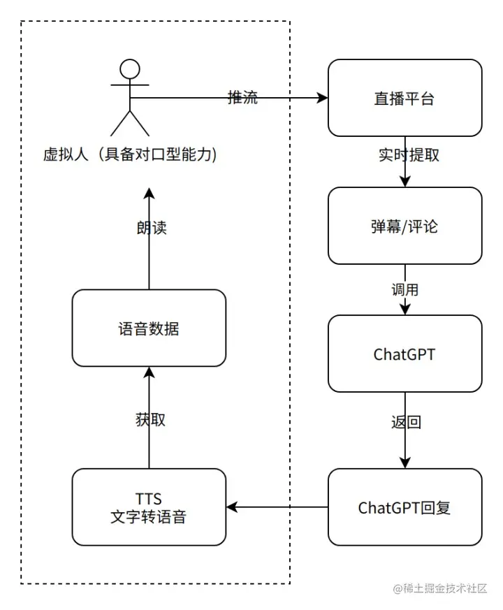 微信图片_20230525141127.jpg