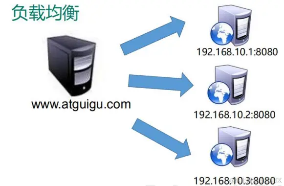 image-20200702182444912