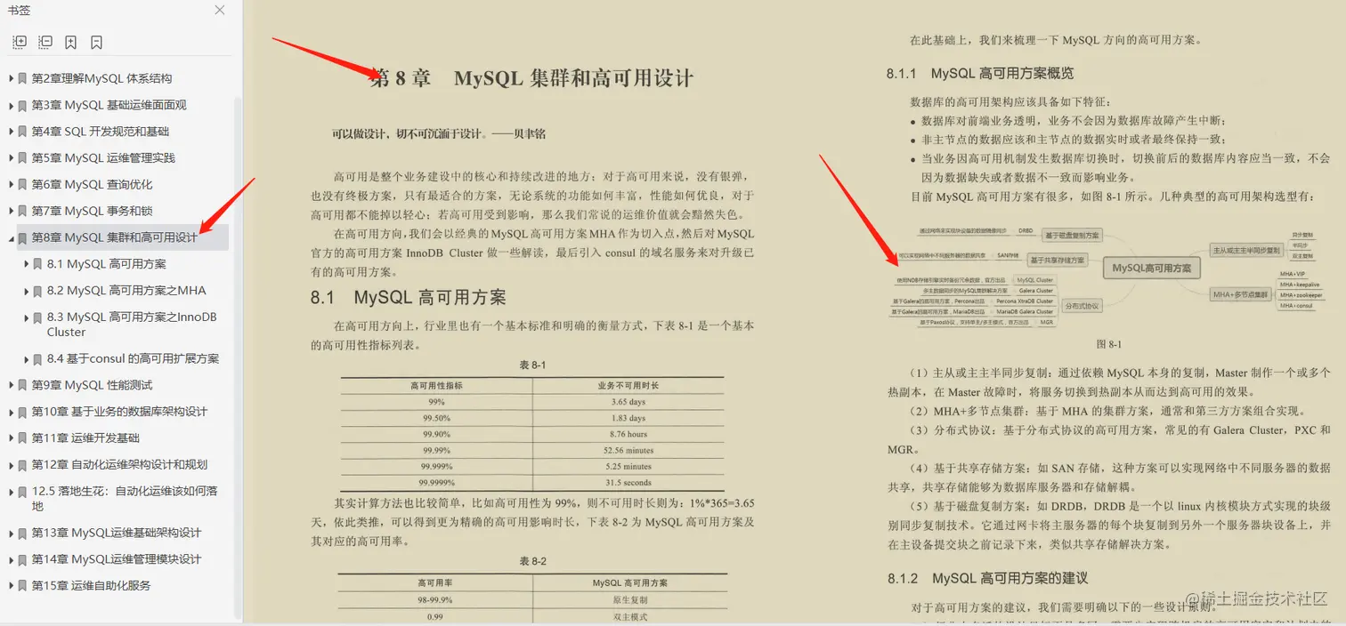 15年数据库工程师开源自己的工作笔记，不收藏你绝对会后悔