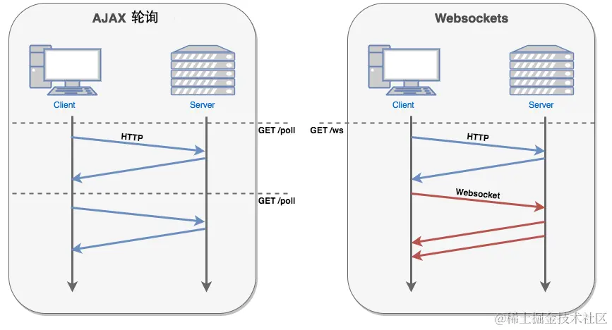 image-20240330143213129