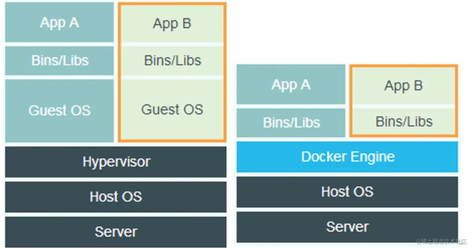 image-20210513130800734