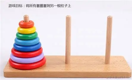 汉诺塔 的图像结果