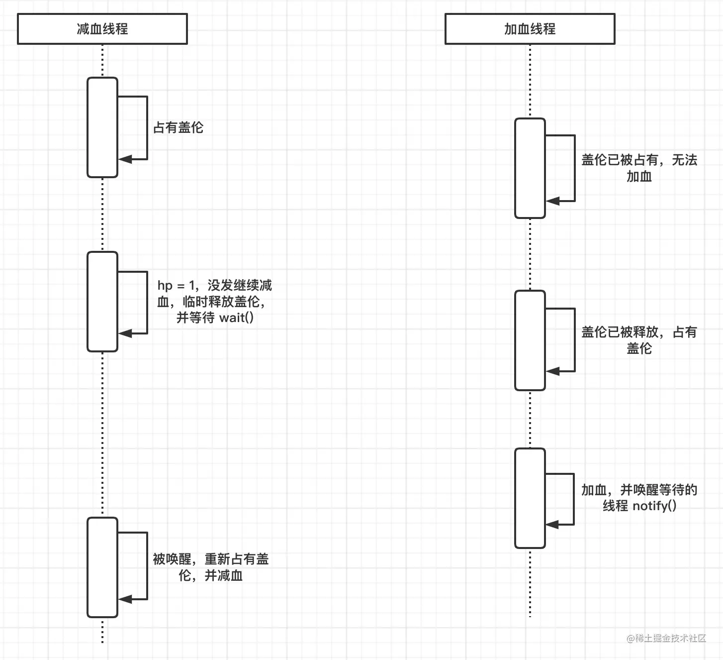 image-20221227114708310