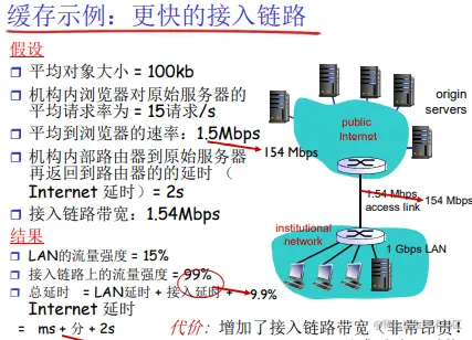 image-20221128201614430