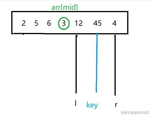 image-20220425200950811