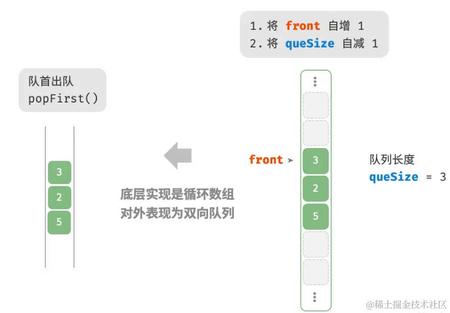 image-20230907170515436