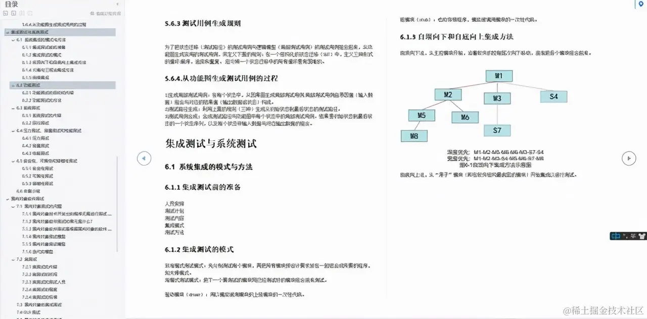 95后阿里测试晒出工资单：狠补了这个，真香
