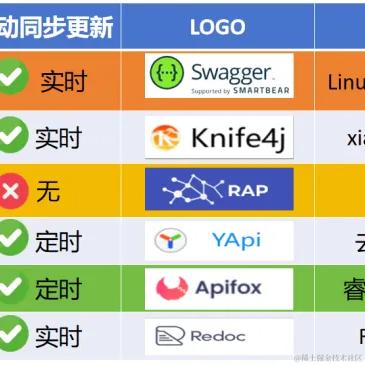 栈江湖于2024-04-10 09:43发布的图片