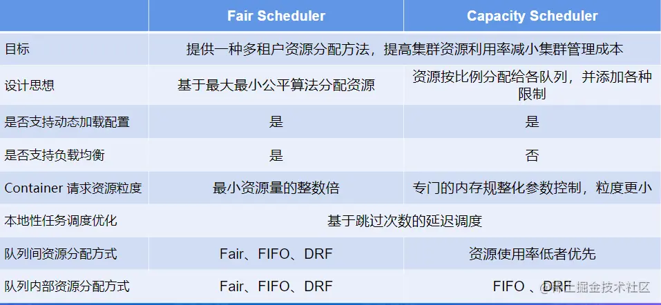 image-20220814125538804