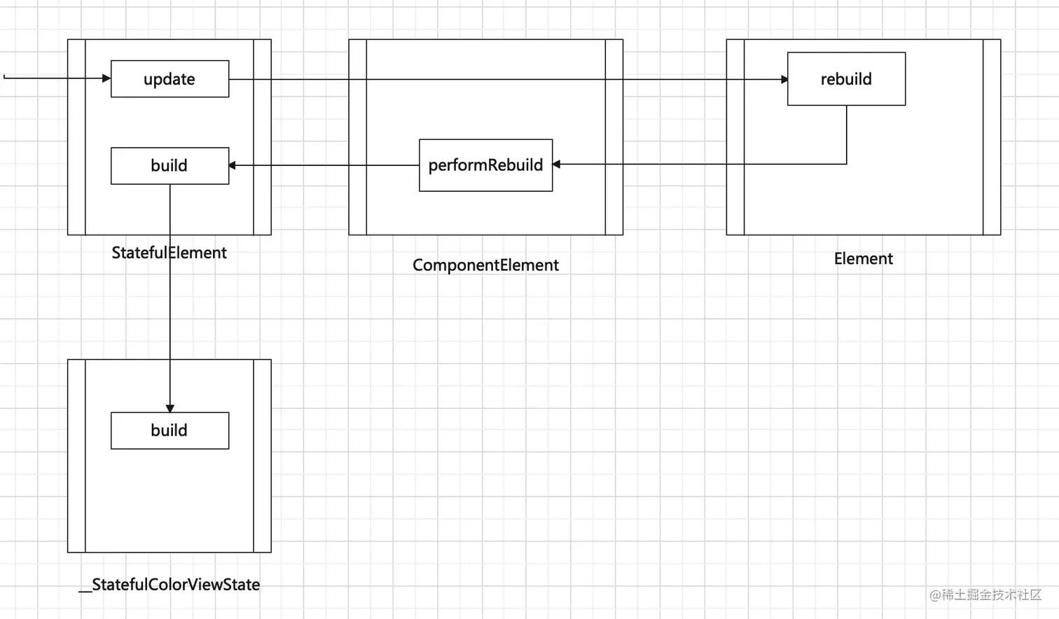 image-20220105161856777