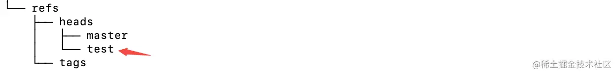 image-20220524122633553