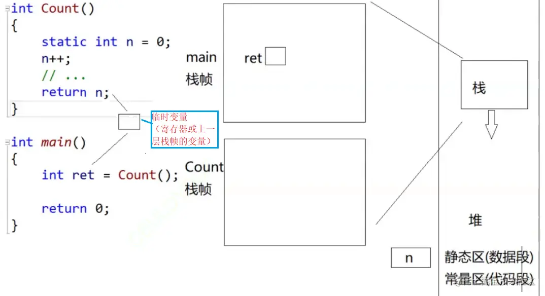 image-20220916150609253
