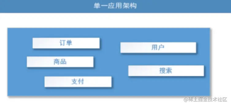 image-20200415113725084