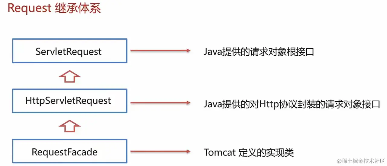 image-20220708163047873