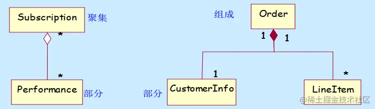 image-20220919221251659