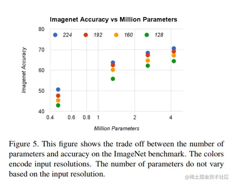 image-20220125213202997