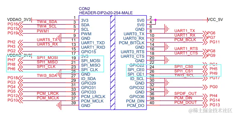 m4_berry_sch_gpio_spi.png