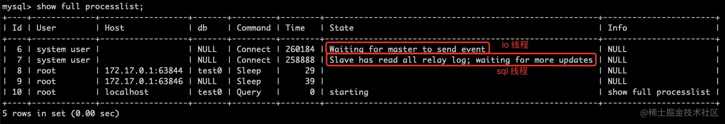 io线程和sql线程