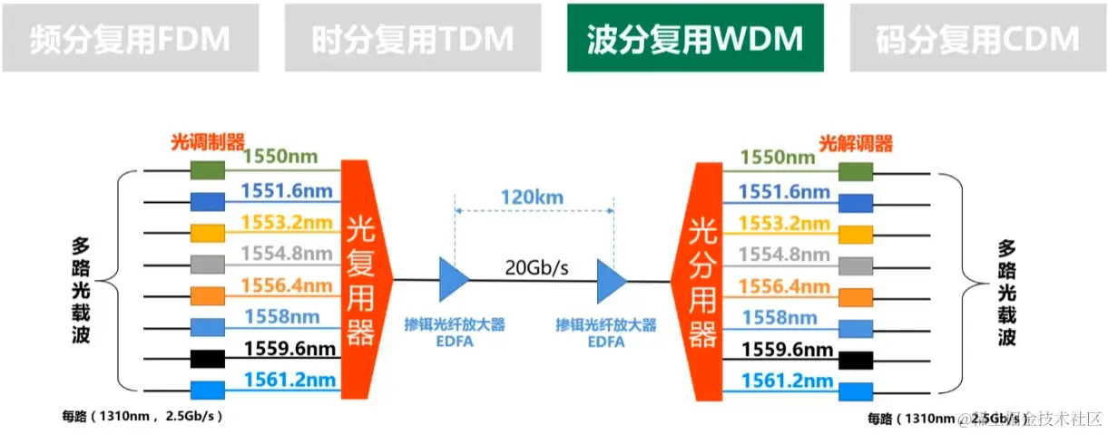 image-20230719163756490