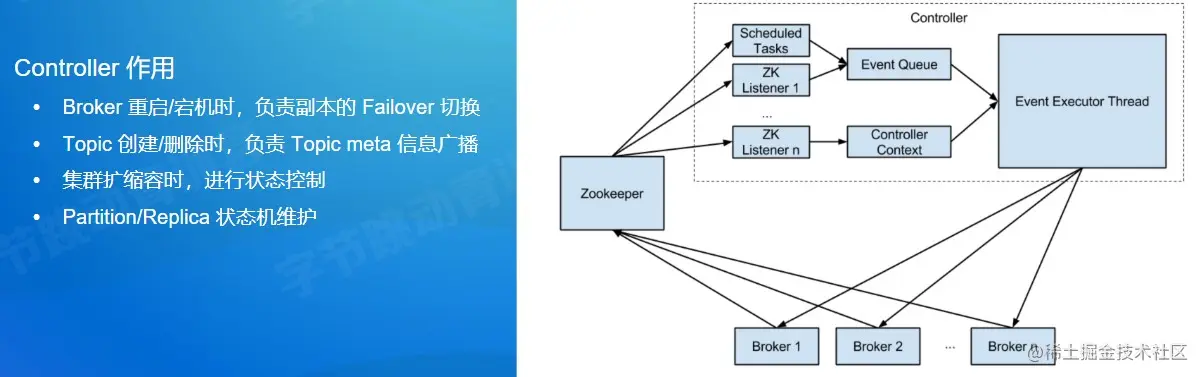 屏幕截图 2022-08-15 121925.jpg
