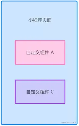 xiaochengxv53.png
