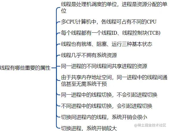 image-20211231170148290