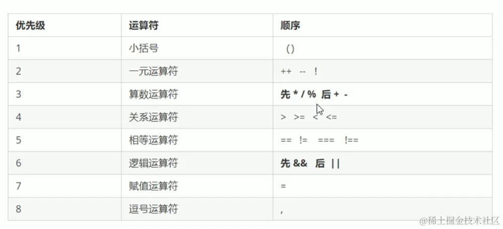 image-20220116164658782