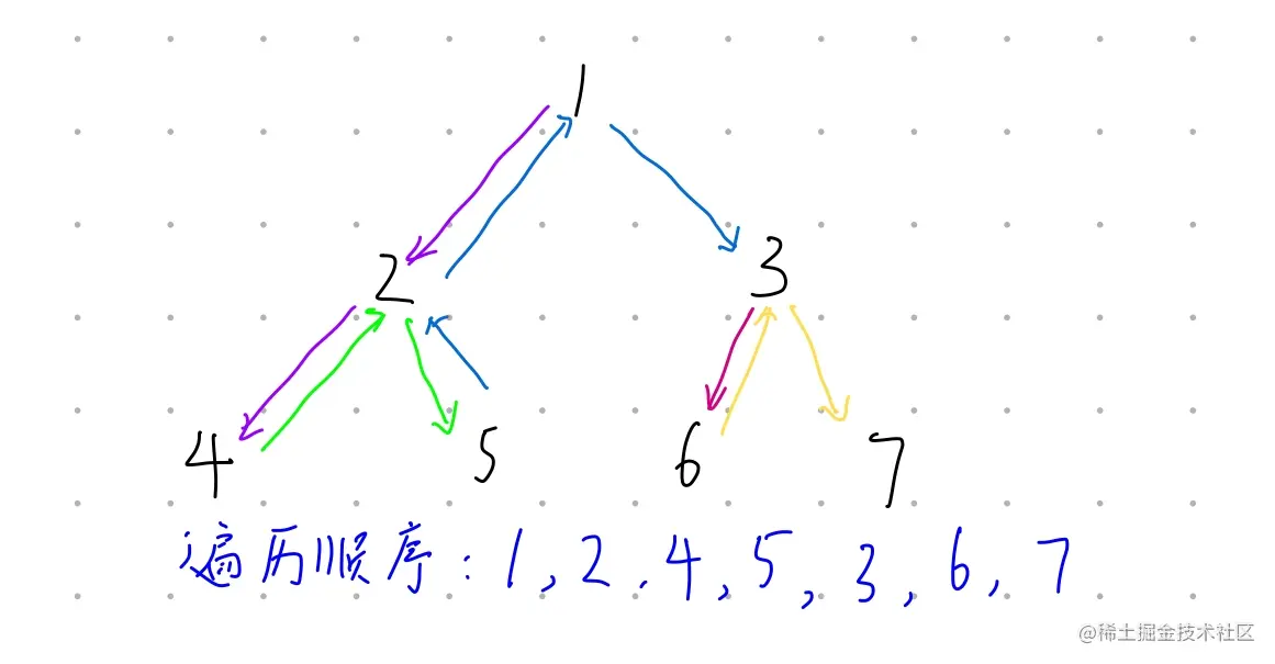 image-20211122180534791