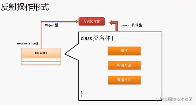 image-20210821155437468
