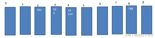 image-20220903170419527