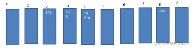 image-20220903170419527