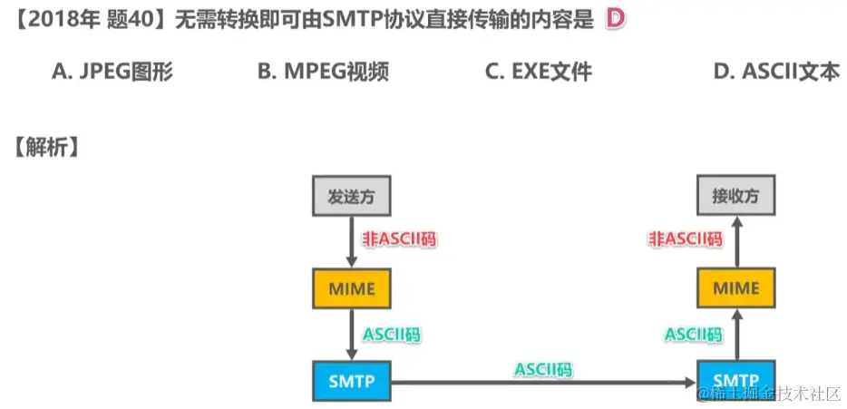 image-20230731023730528