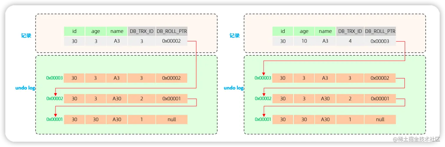 image-20220708235415356