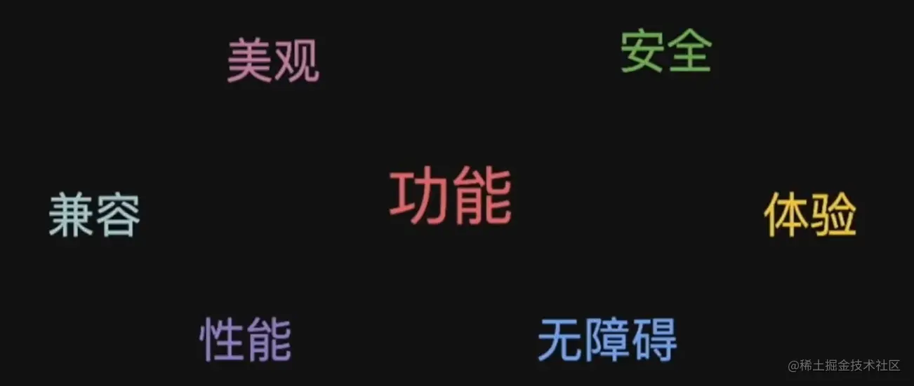前端的关注点.png