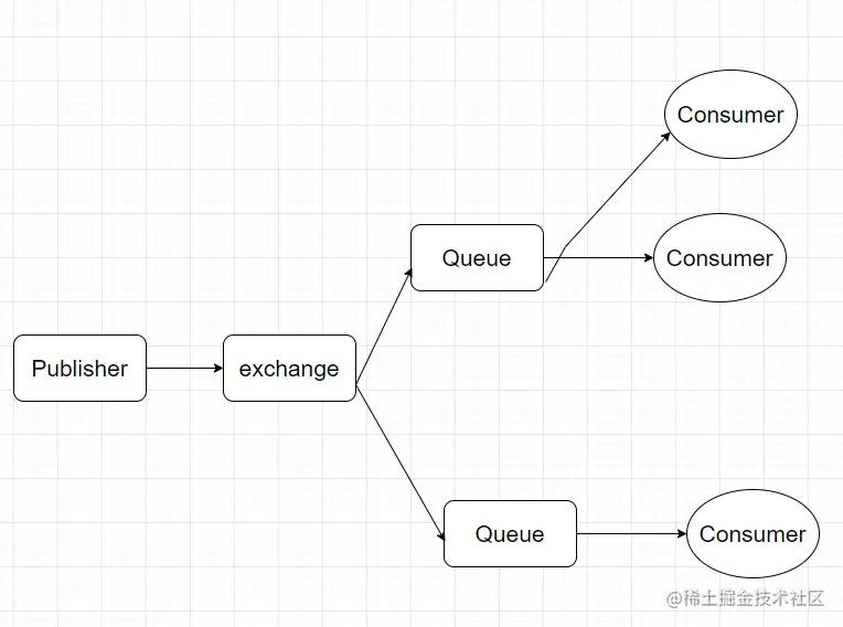 image-20221012143126909