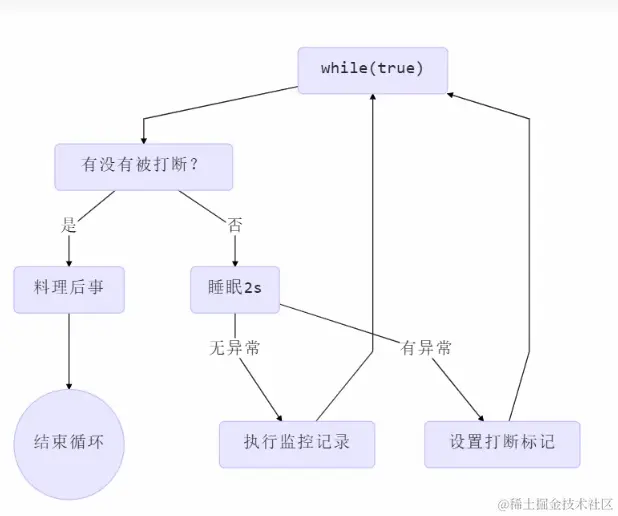 image-20230918233136371