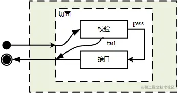 image-20210924200244533