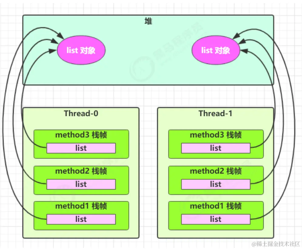 image-20231016231745629