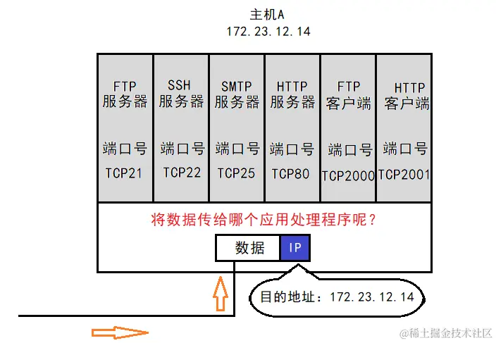 image-20240215200039187